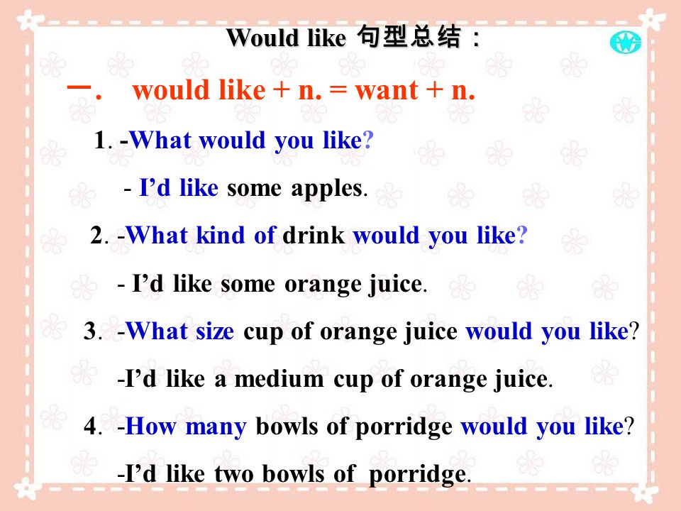 一. would like + n. = want + n. Would like 句型总结：