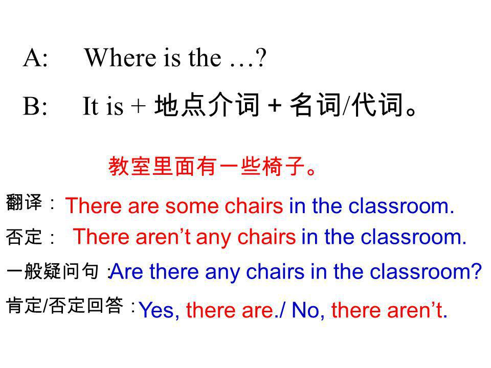 A: Where is the … B: It is + 地点介词＋名词/代词。 教室里面有一些椅子。