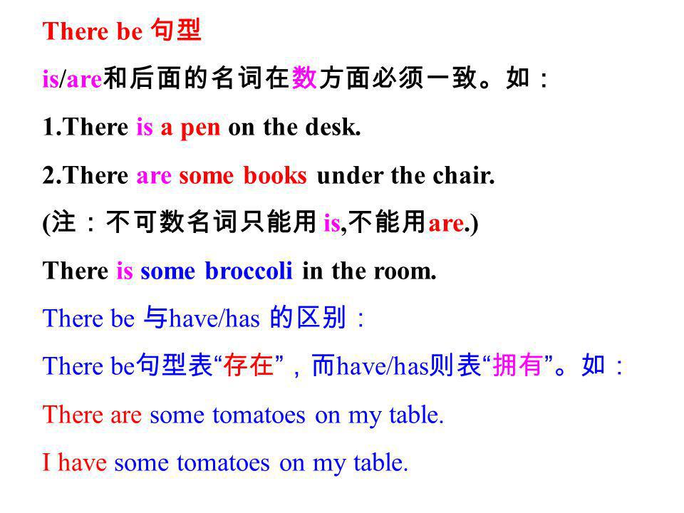 There be 句型 is/are和后面的名词在数方面必须一致。如： 1.There is a pen on the desk. 2.There are some books under the chair.