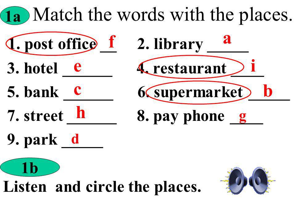 Match the words with the places. 1. post office __ 2. library _____