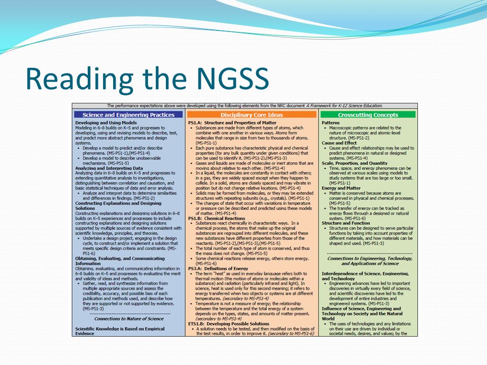 Reading the NGSS