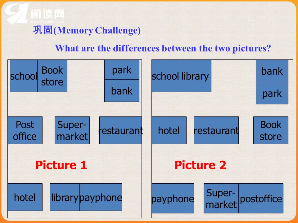 Picture 1 Picture 2 巩固(Memory Challenge)