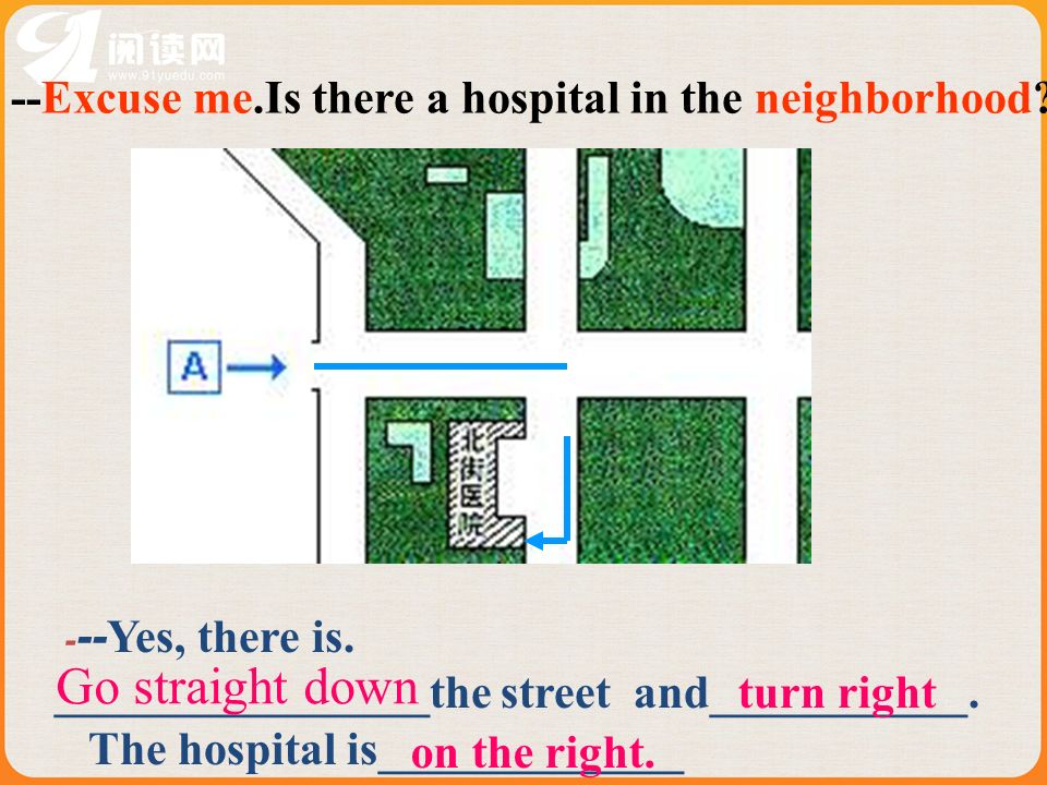 Go straight down --Excuse me.Is there a hospital in the neighborhood