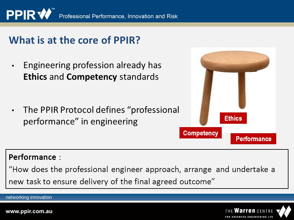 What is at the core of PPIR