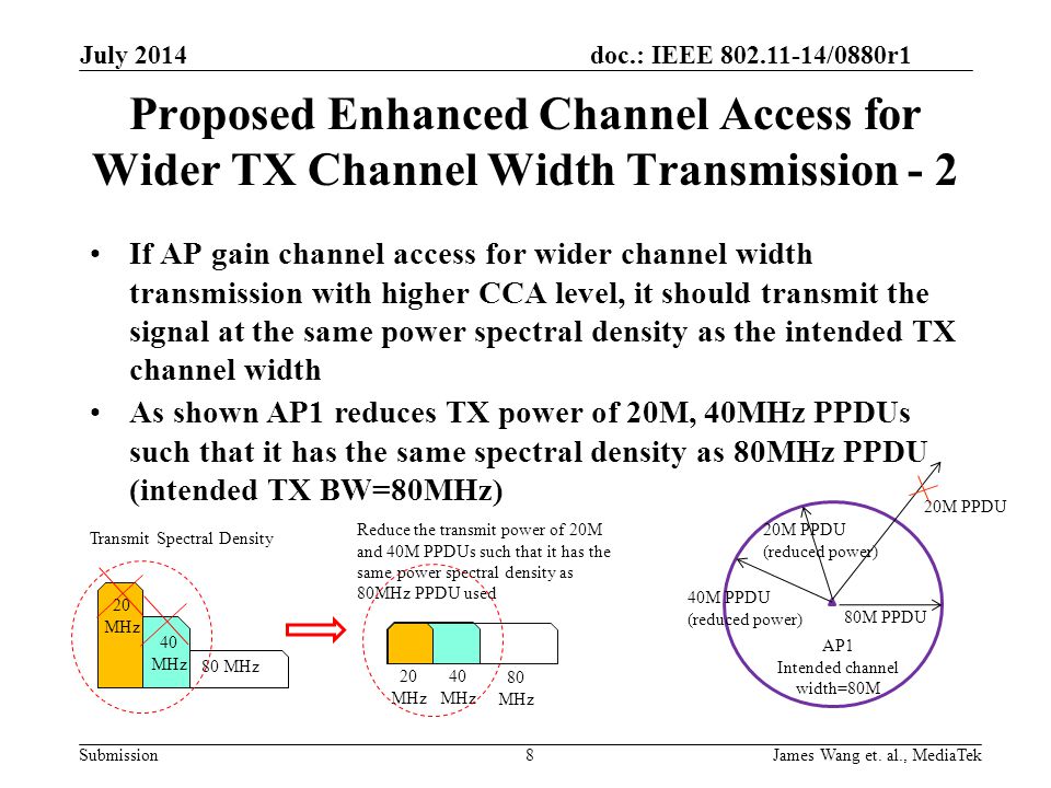 Intended channel width=80M