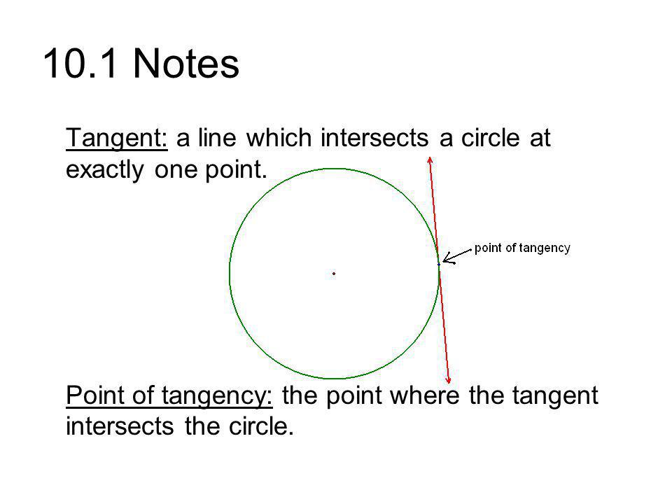 10.1 Notes Tangent: a line which intersects a circle at exactly one point.