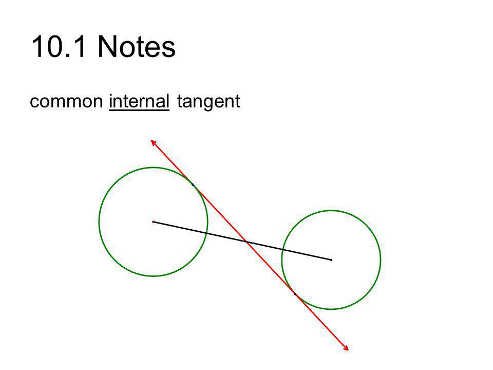 10.1 Notes common internal tangent