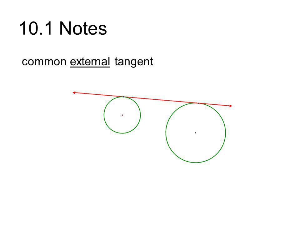 10.1 Notes common external tangent