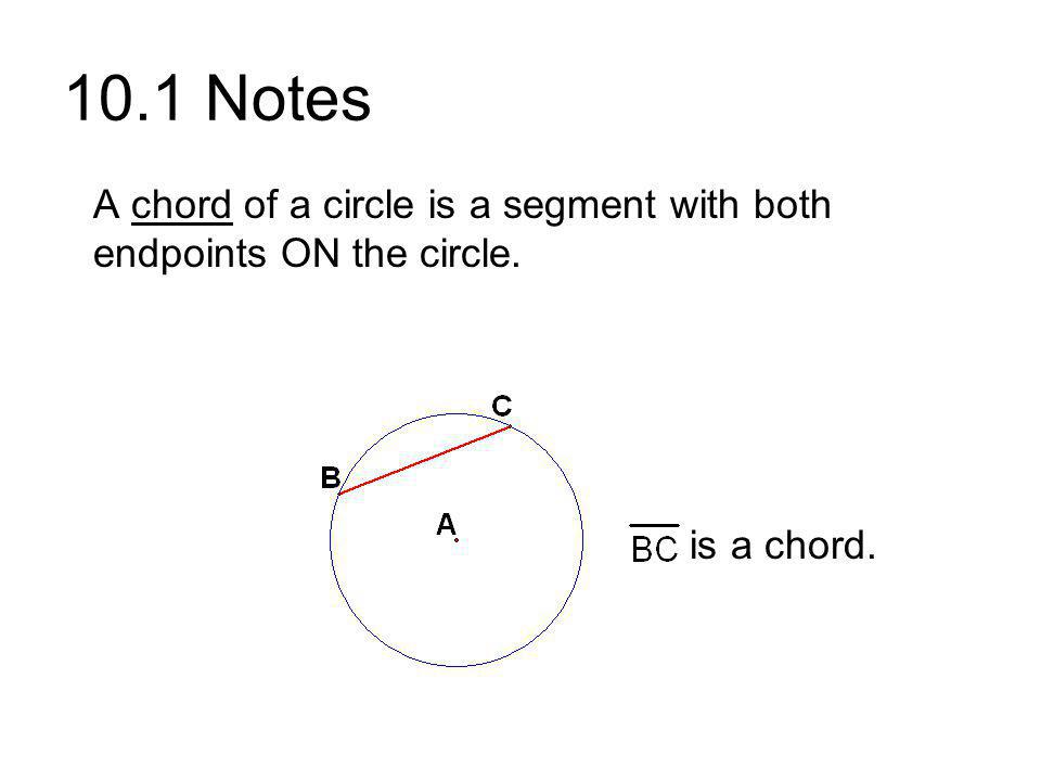 10.1 Notes A chord of a circle is a segment with both endpoints ON the circle. is a chord.