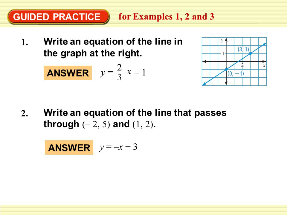 GUIDED PRACTICE for Examples 1, 2 and 3. Write an equation of the line in the graph at the right. y = – 1.
