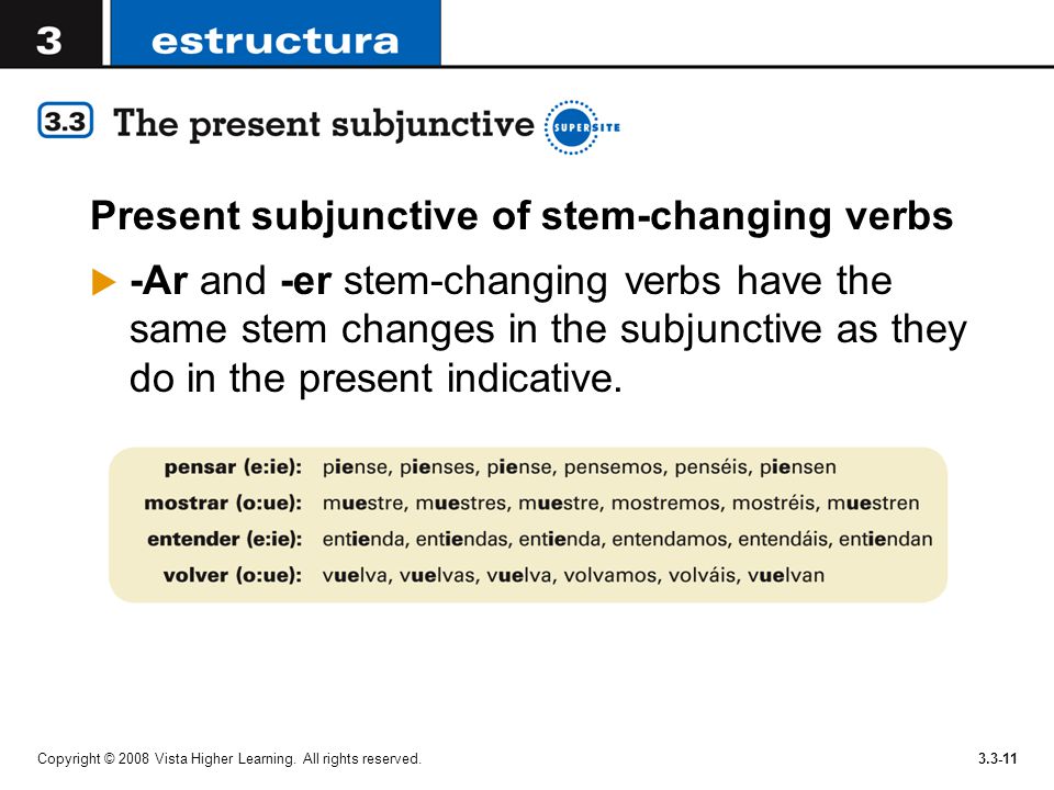 Present subjunctive of stem-changing verbs