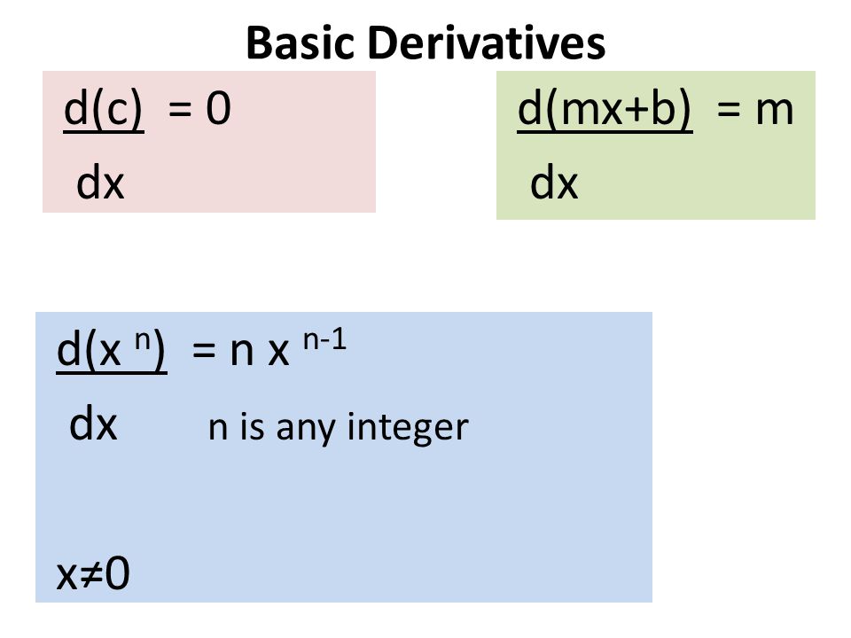 Basic Derivatives d(c) = 0 dx d(mx+b) = m dx d(x n) = n x n-1 dx n is any integer x≠0