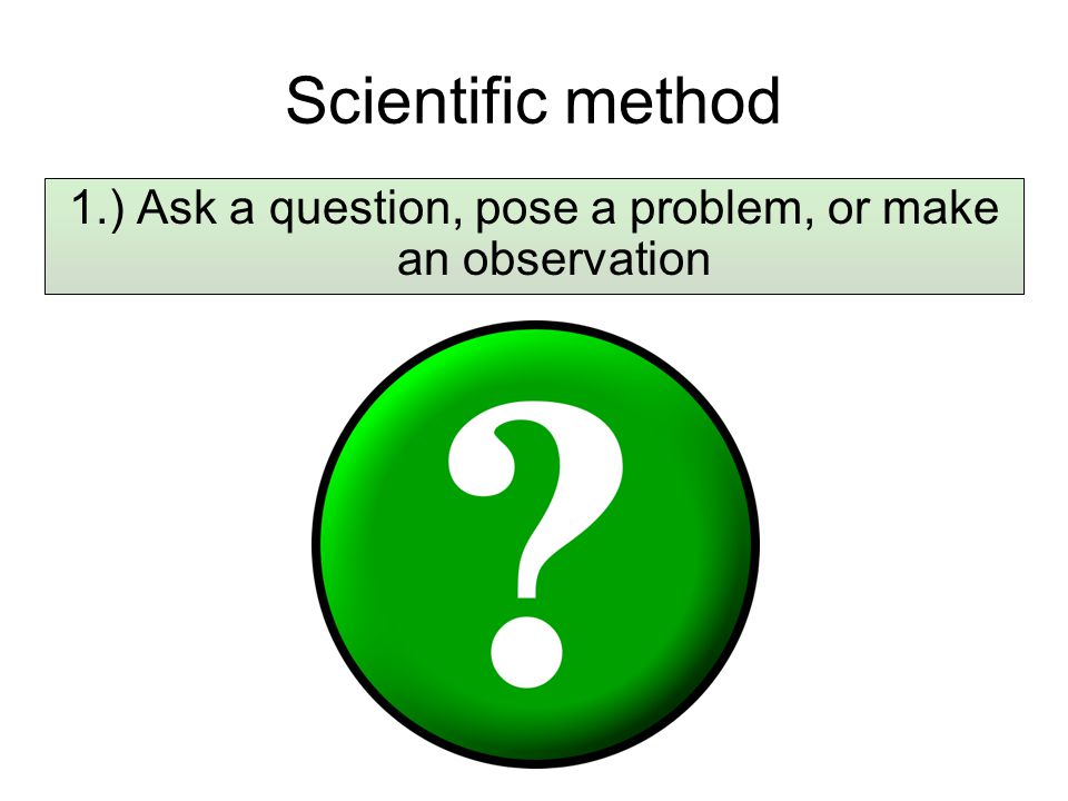 1.) Ask a question, pose a problem, or make an observation