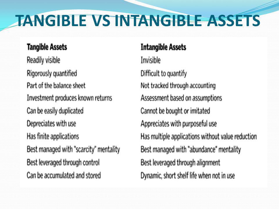 TANGIBLE VS INTANGIBLE ASSETS