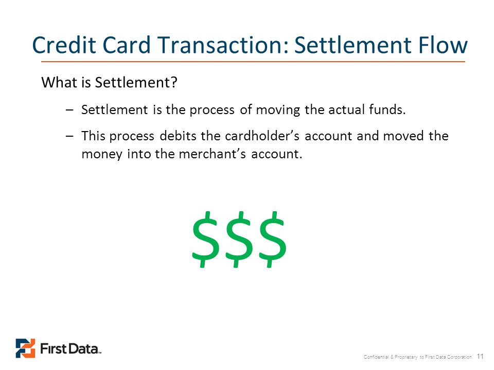 Credit Card Transaction: Settlement Flow