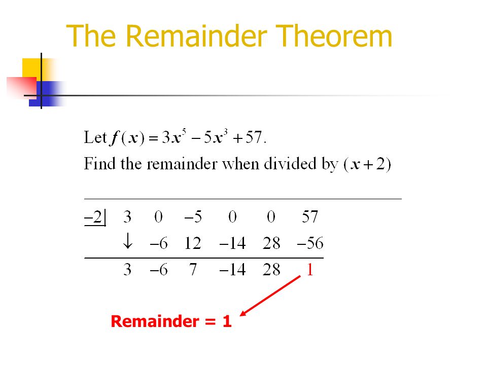 The Remainder Theorem Remainder = 1