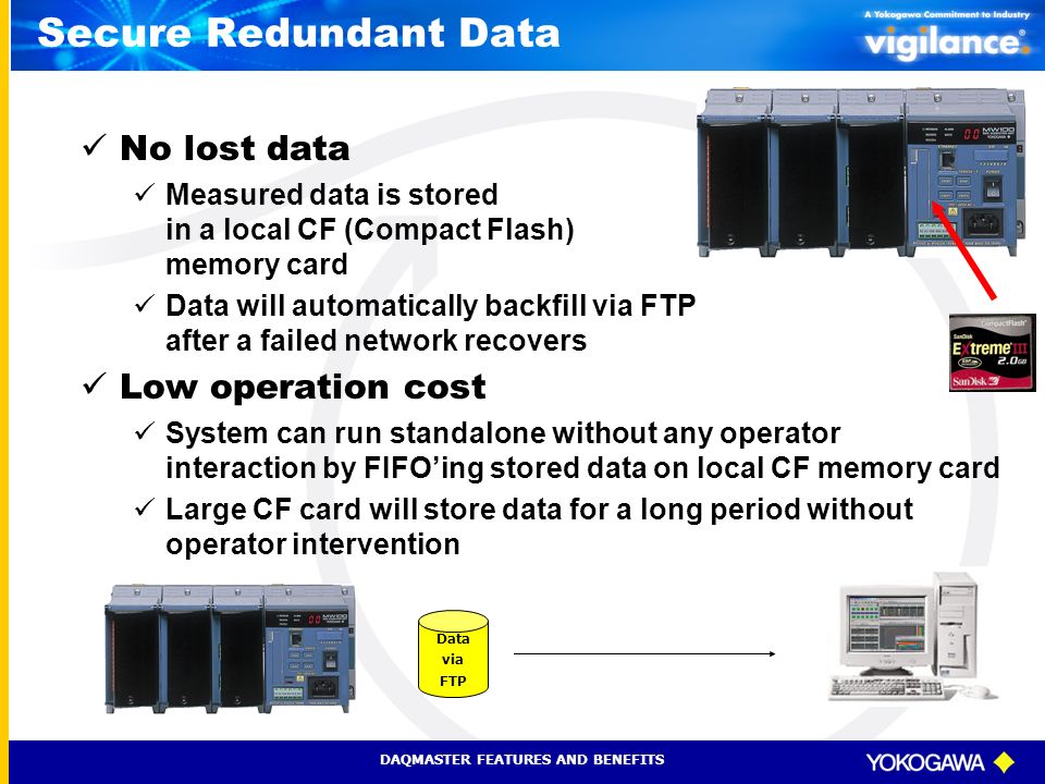 Secure Redundant Data No lost data Low operation cost