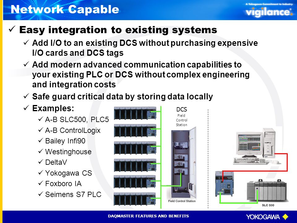 Network Capable Easy integration to existing systems
