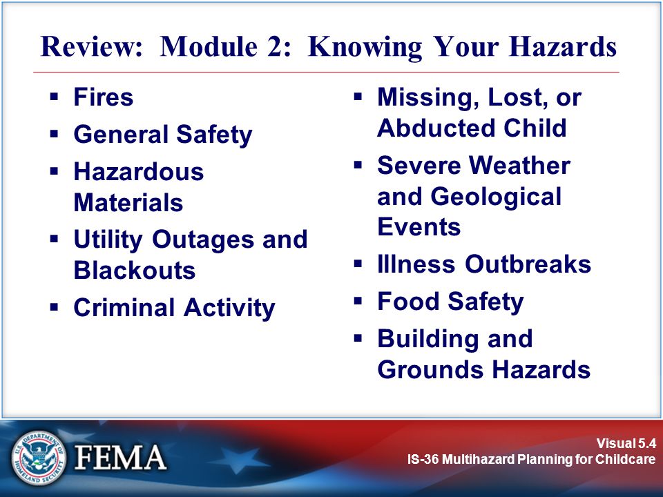 Review: Module 2: Knowing Your Hazards