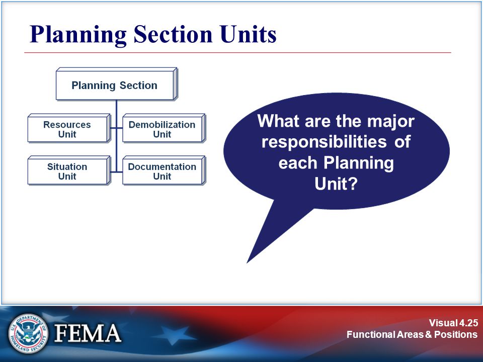 Planning Section Units
