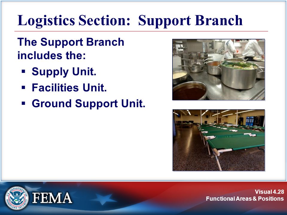 Logistics Section: Support Branch