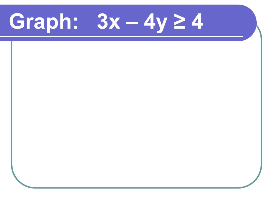 Graph: 3x – 4y ≥ 4