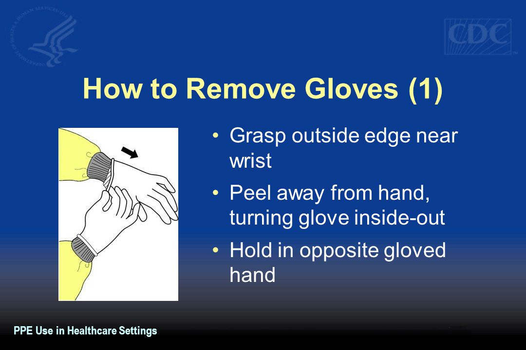 How to Remove Gloves (1) Grasp outside edge near wrist