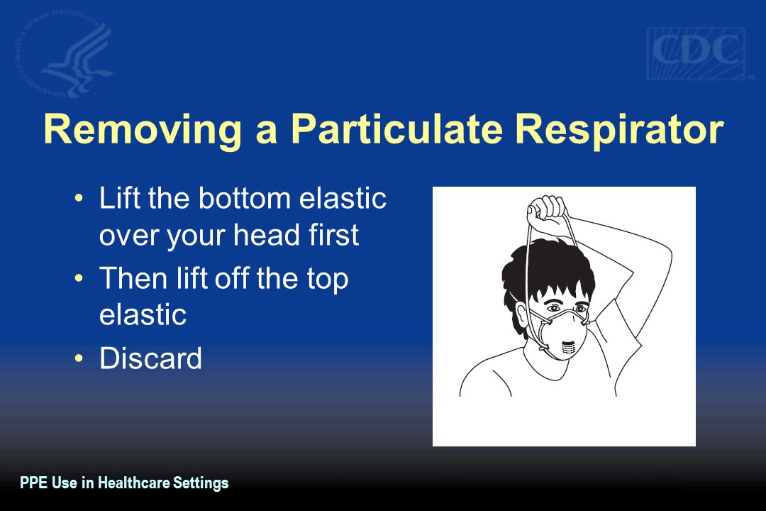Removing a Particulate Respirator