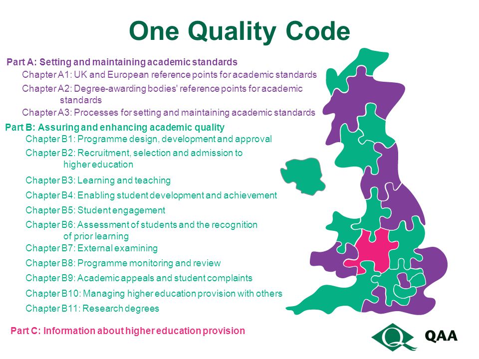 One Quality Code Part A: Setting and maintaining academic standards