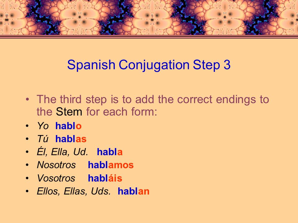 Spanish Conjugation Step 3