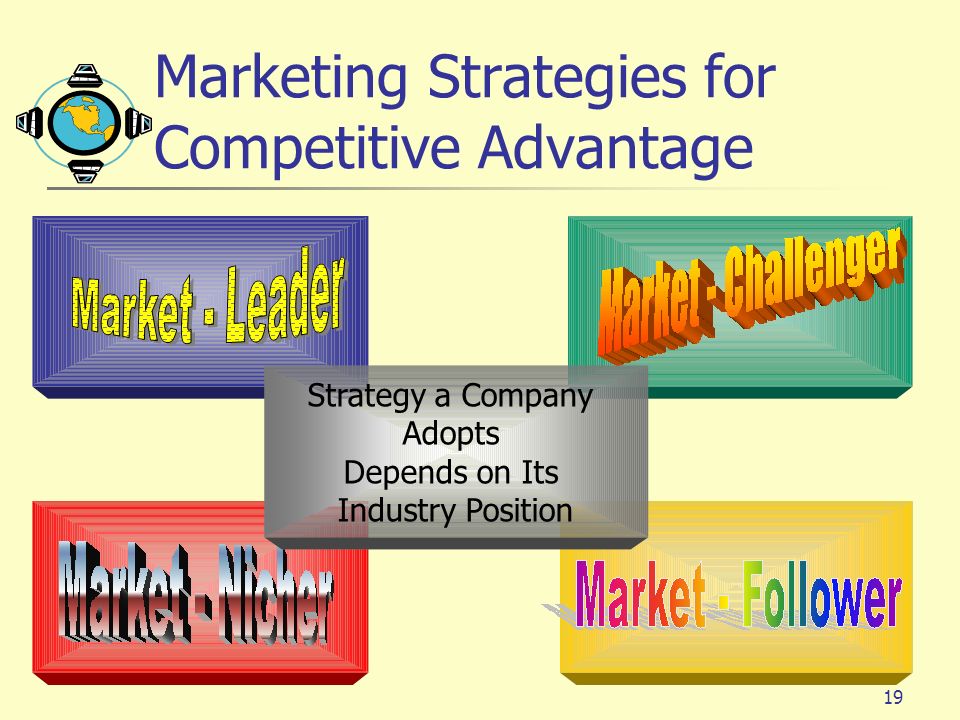 Marketing Strategies for Competitive Advantage