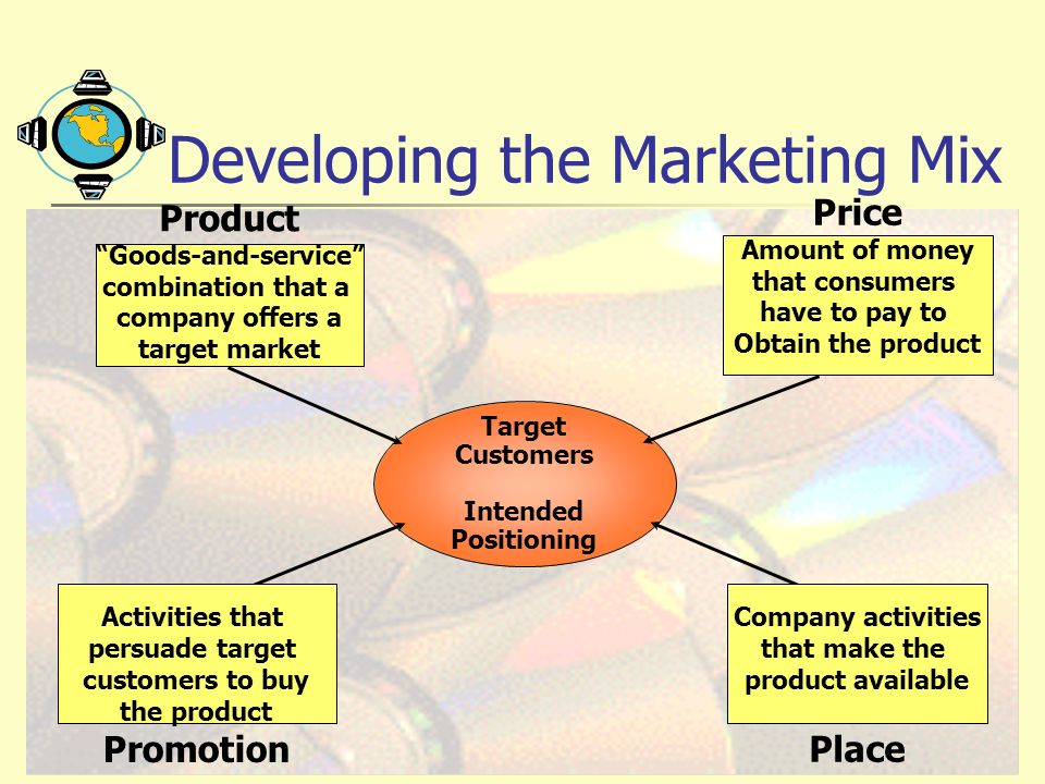 Developing the Marketing Mix