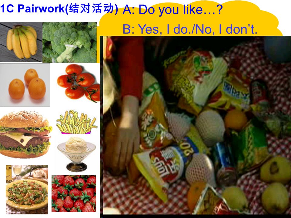 1C Pairwork(结对活动) A: Do you like… B: Yes, I do./No, I don’t.