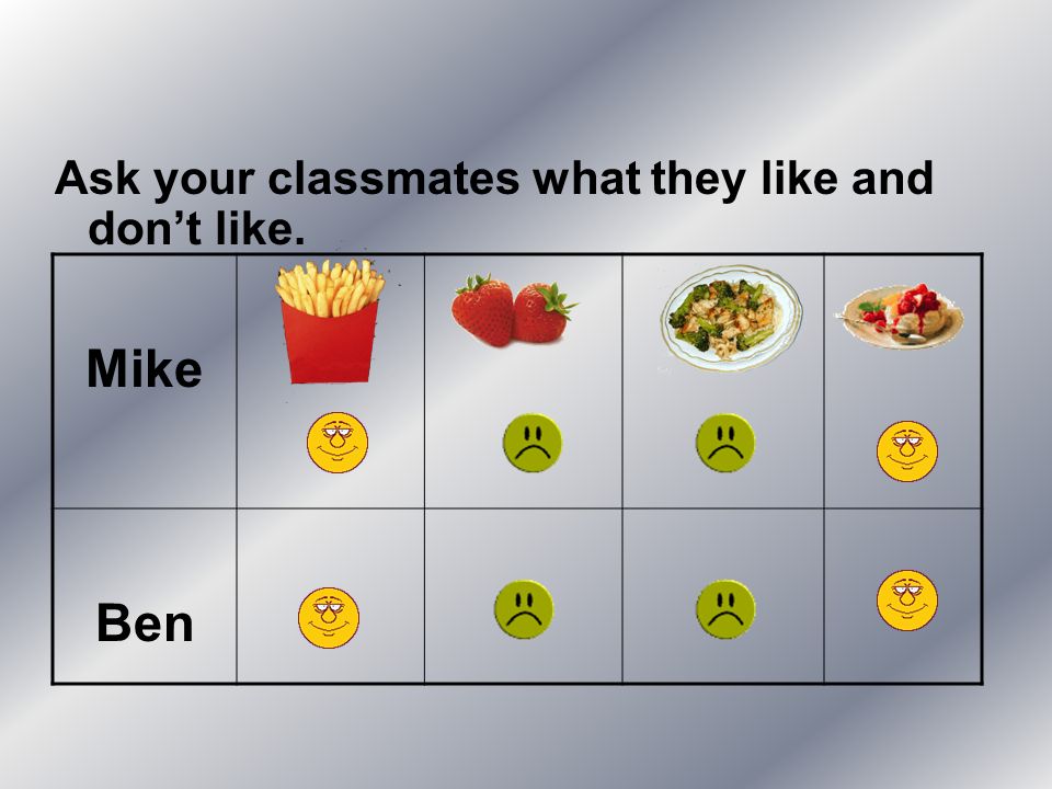 Ask your classmates what they like and don’t like.