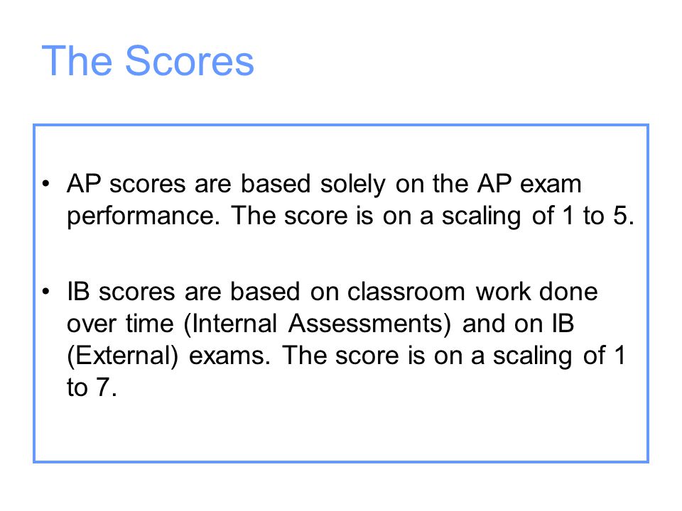 The Scores AP scores are based solely on the AP exam performance. The score is on a scaling of 1 to 5.