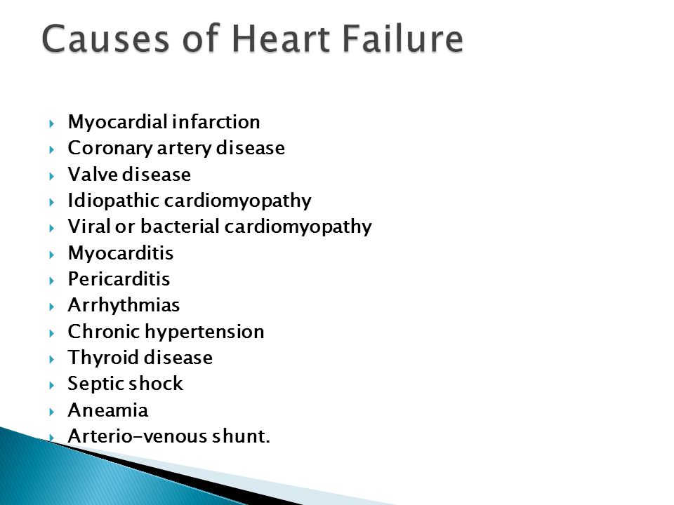 Causes of Heart Failure