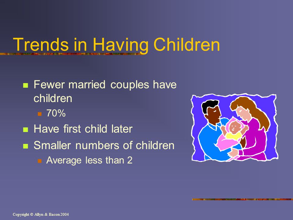 Trends in Having Children