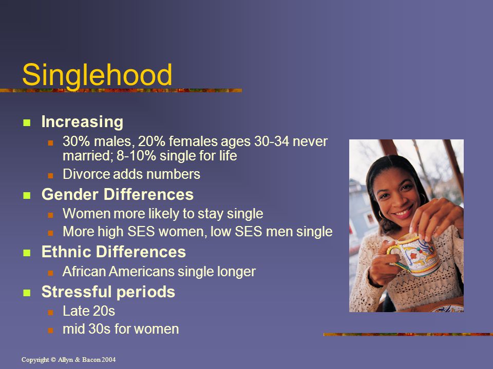 Singlehood Increasing Gender Differences Ethnic Differences