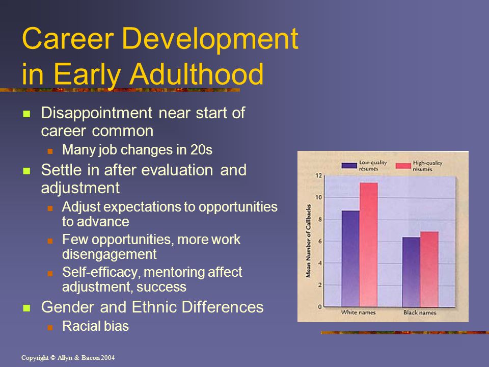 Career Development in Early Adulthood