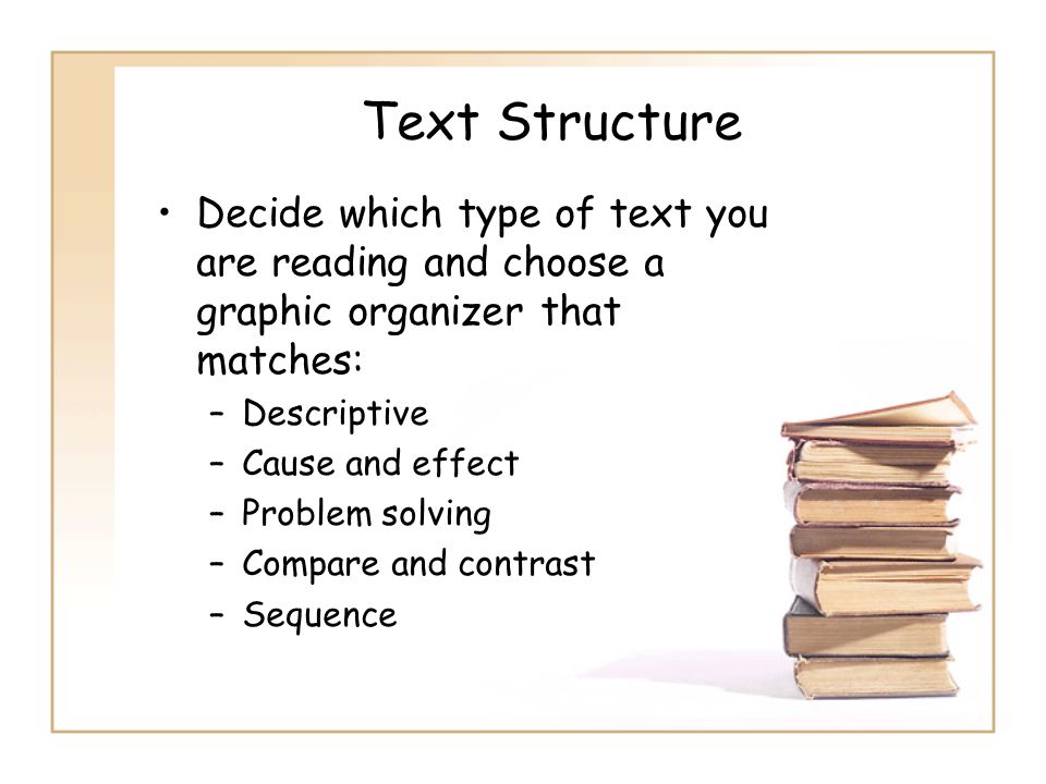 Text Structure Decide which type of text you are reading and choose a graphic organizer that matches: