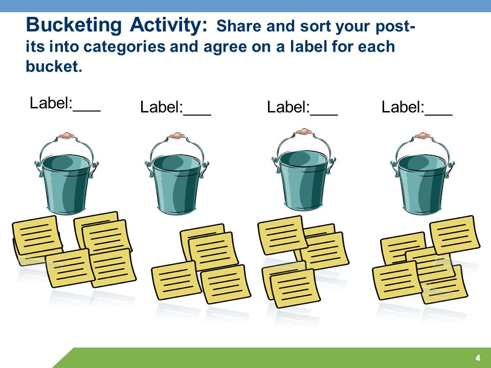 Bucketing Activity: Share and sort your post-its into categories and agree on a label for each bucket.