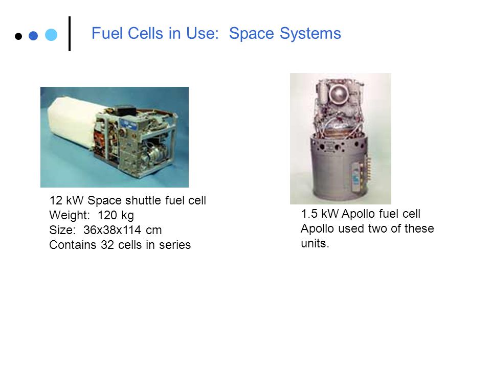 Fuel Cells in Use: Space Systems