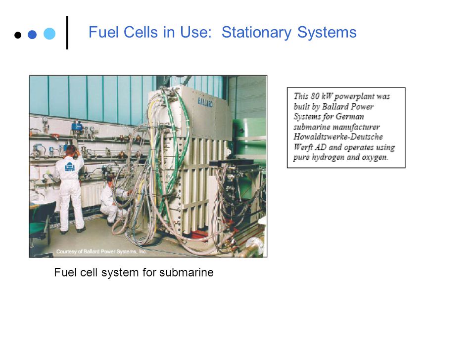 Fuel Cells in Use: Stationary Systems