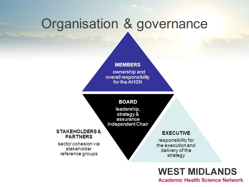Organisation & governance