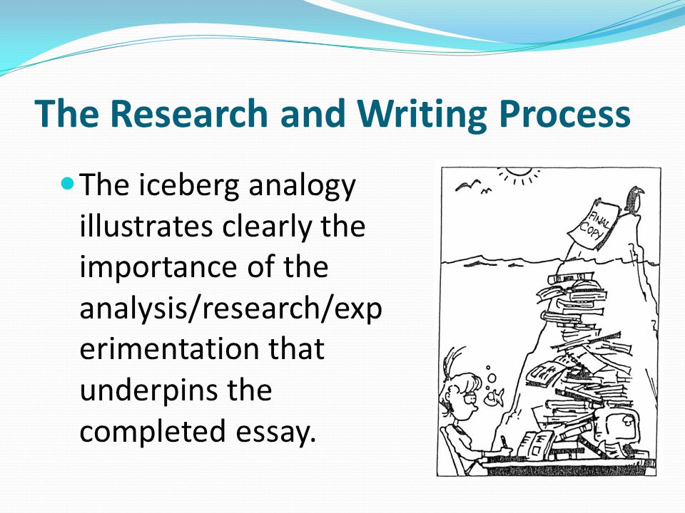 The Research and Writing Process