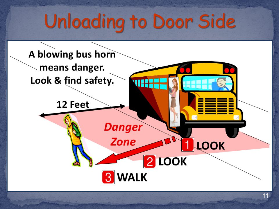 A blowing bus horn means danger.