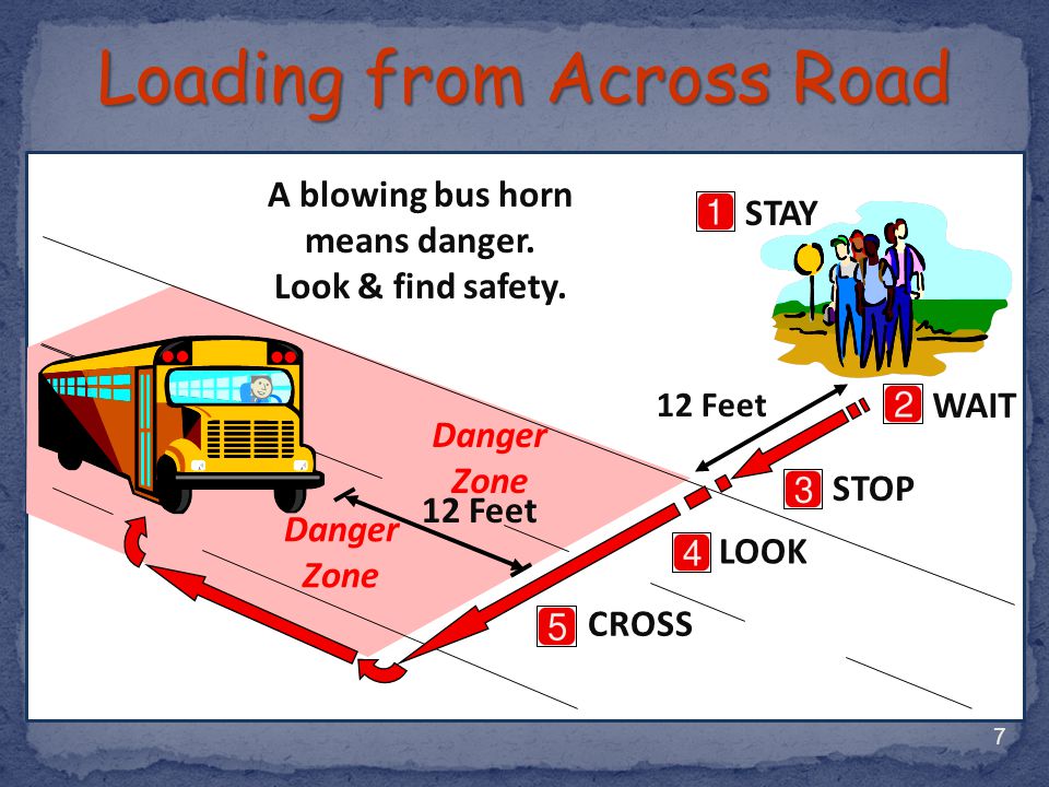 A blowing bus horn means danger.