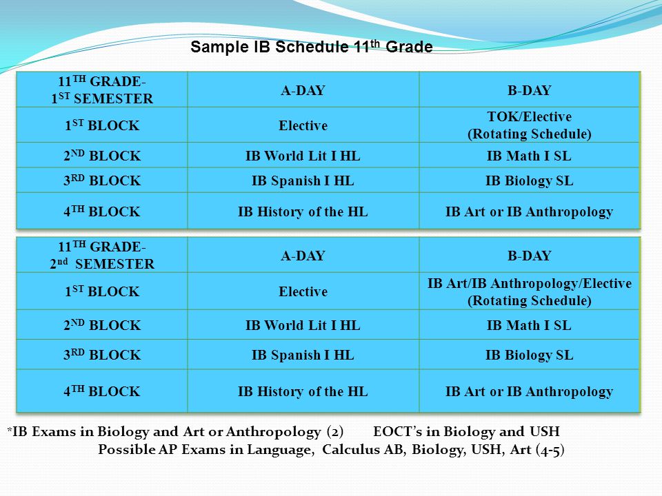 Sample IB Schedule 11th Grade