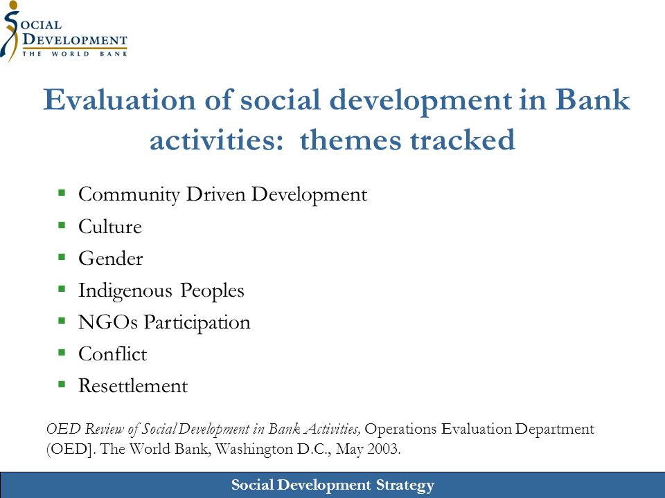 Evaluation of social development in Bank activities: themes tracked