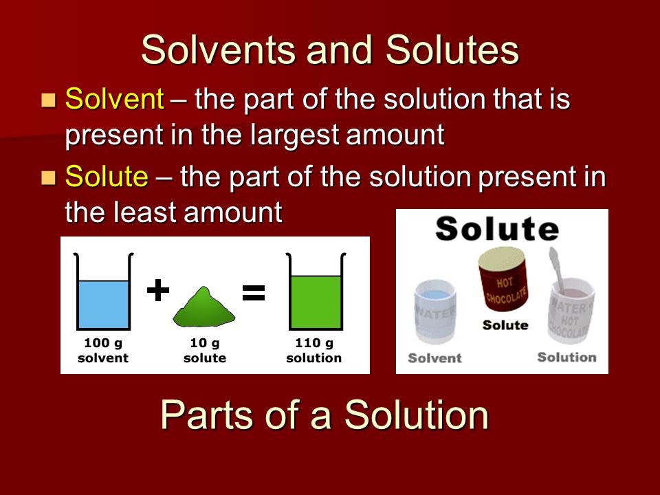 Solvents and Solutes Parts of a Solution